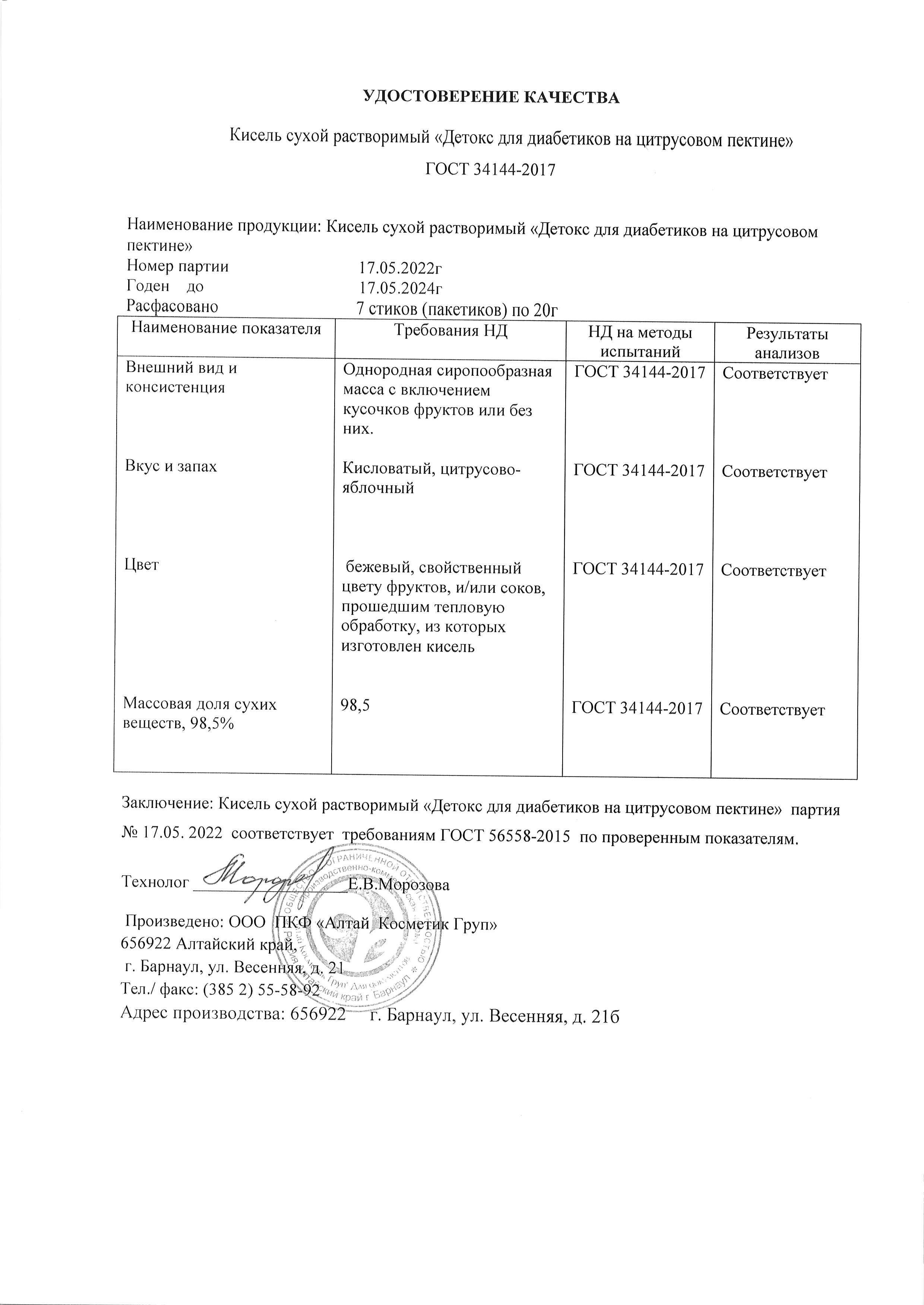 Паспорт №052022